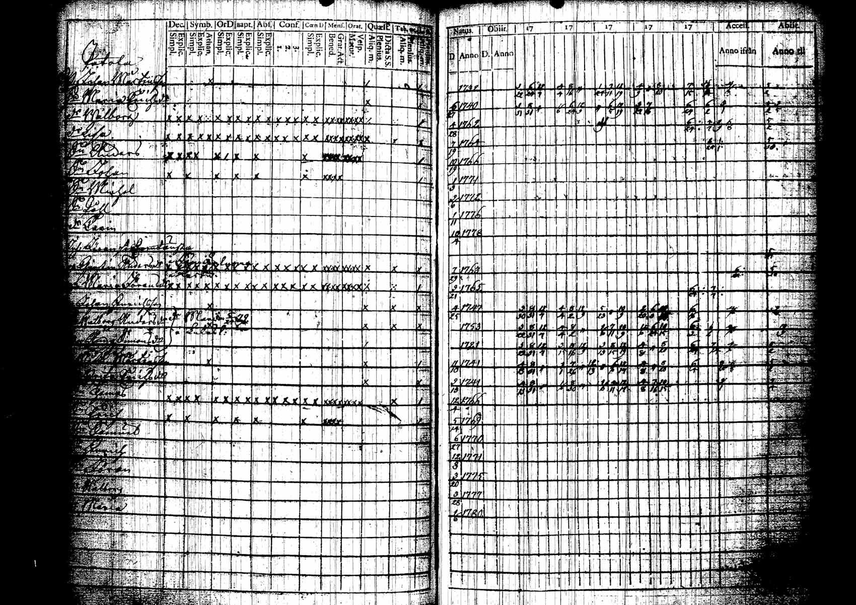 [ kuvat/254.jpg ]
