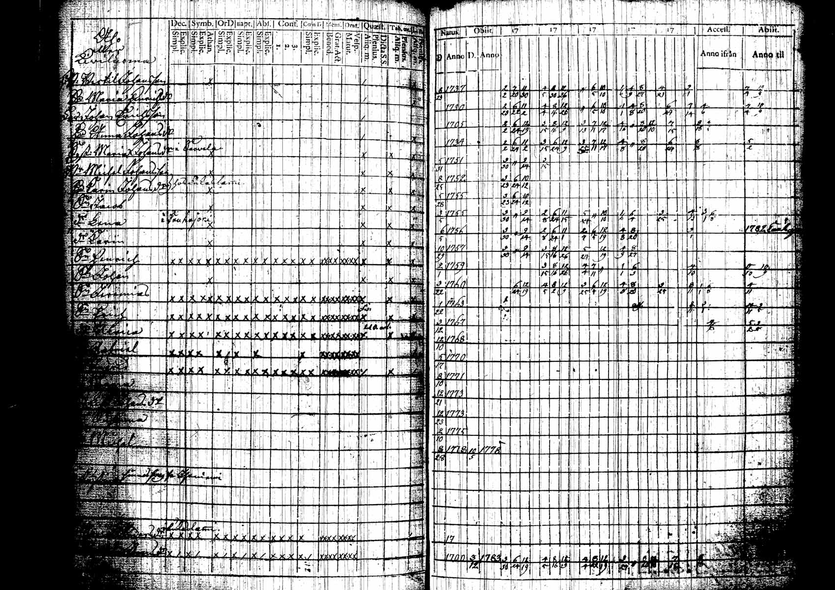 [ kuvat/258.jpg ]