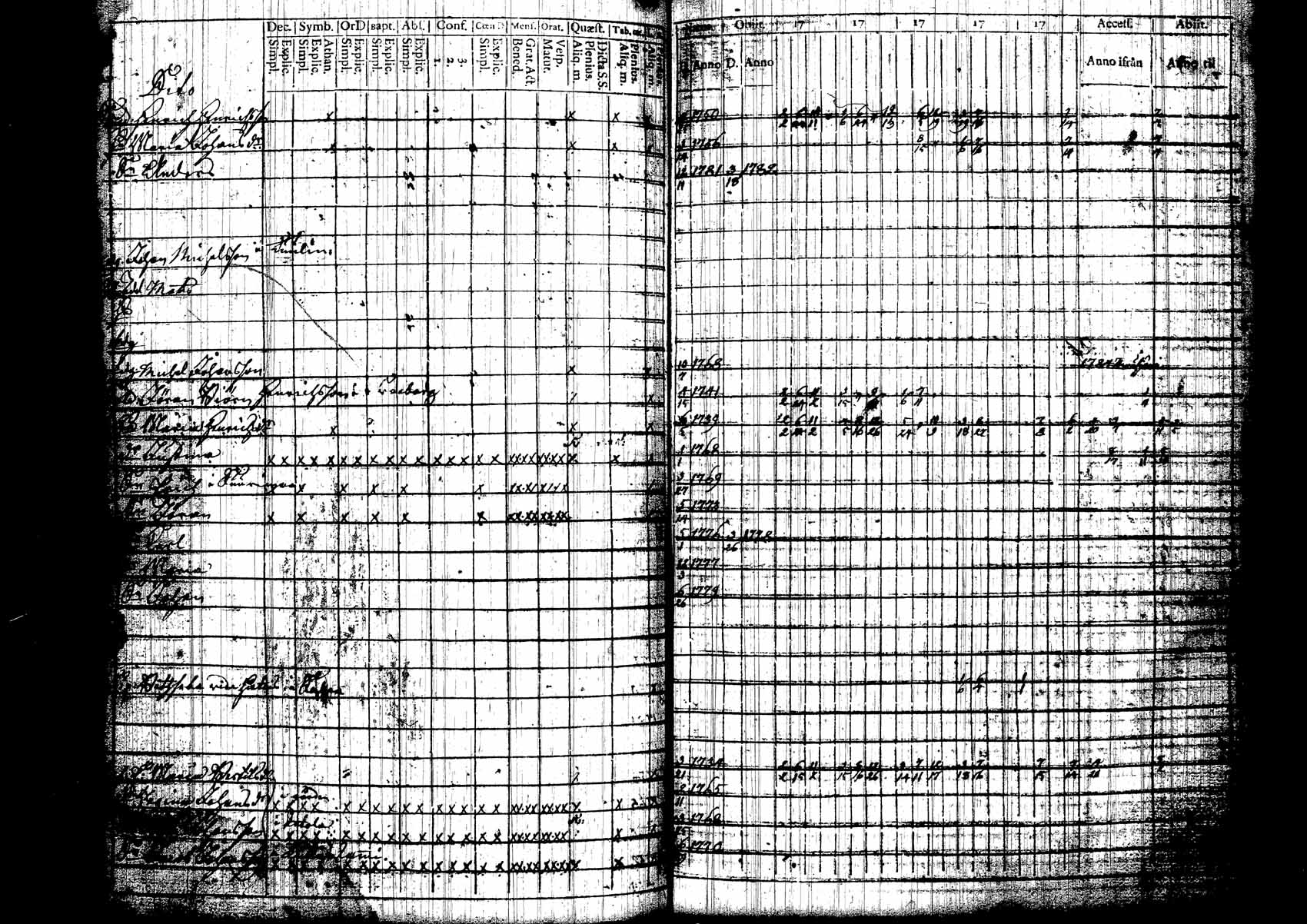 [ kuvat/260.jpg ]