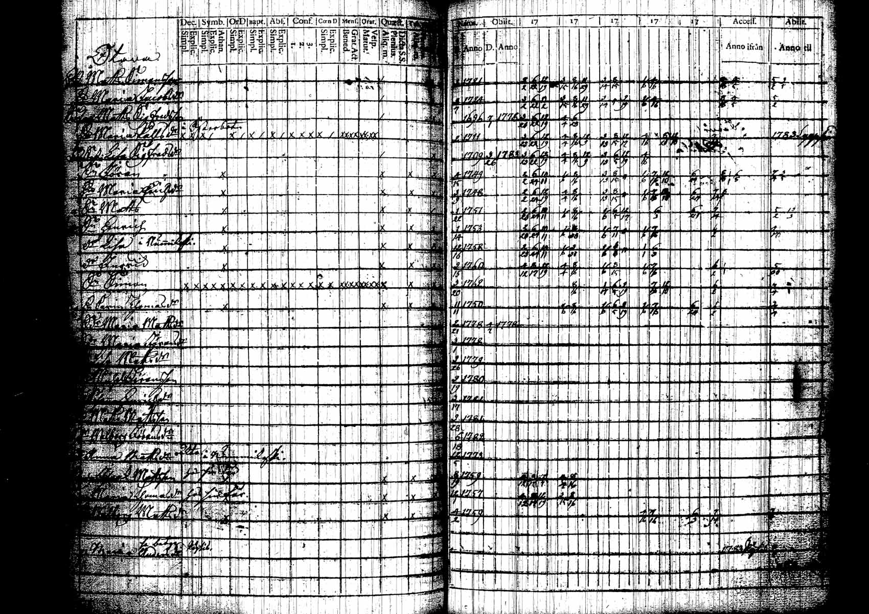 [ kuvat/261.jpg ]