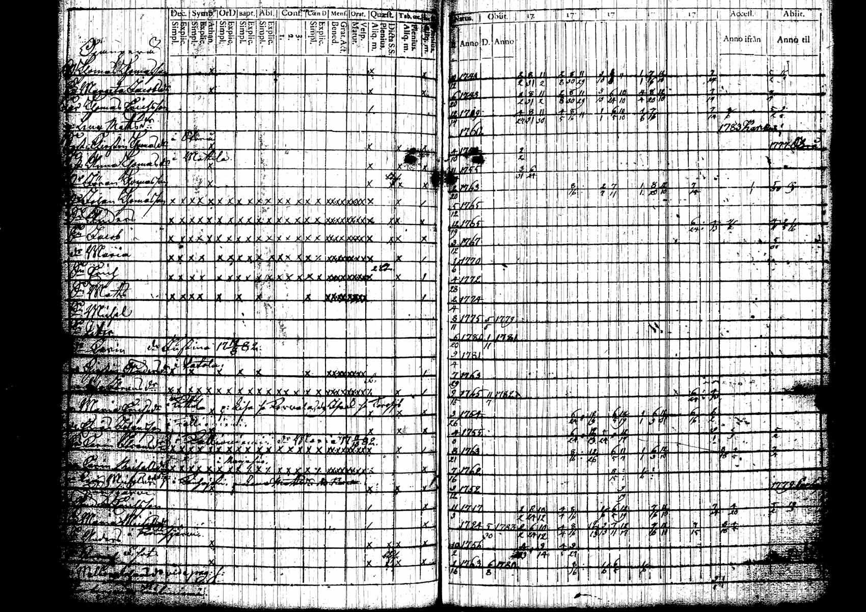 [ kuvat/264.jpg ]