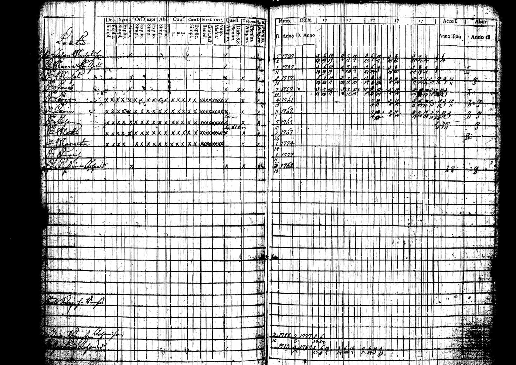 [ kuvat/300.jpg ]
