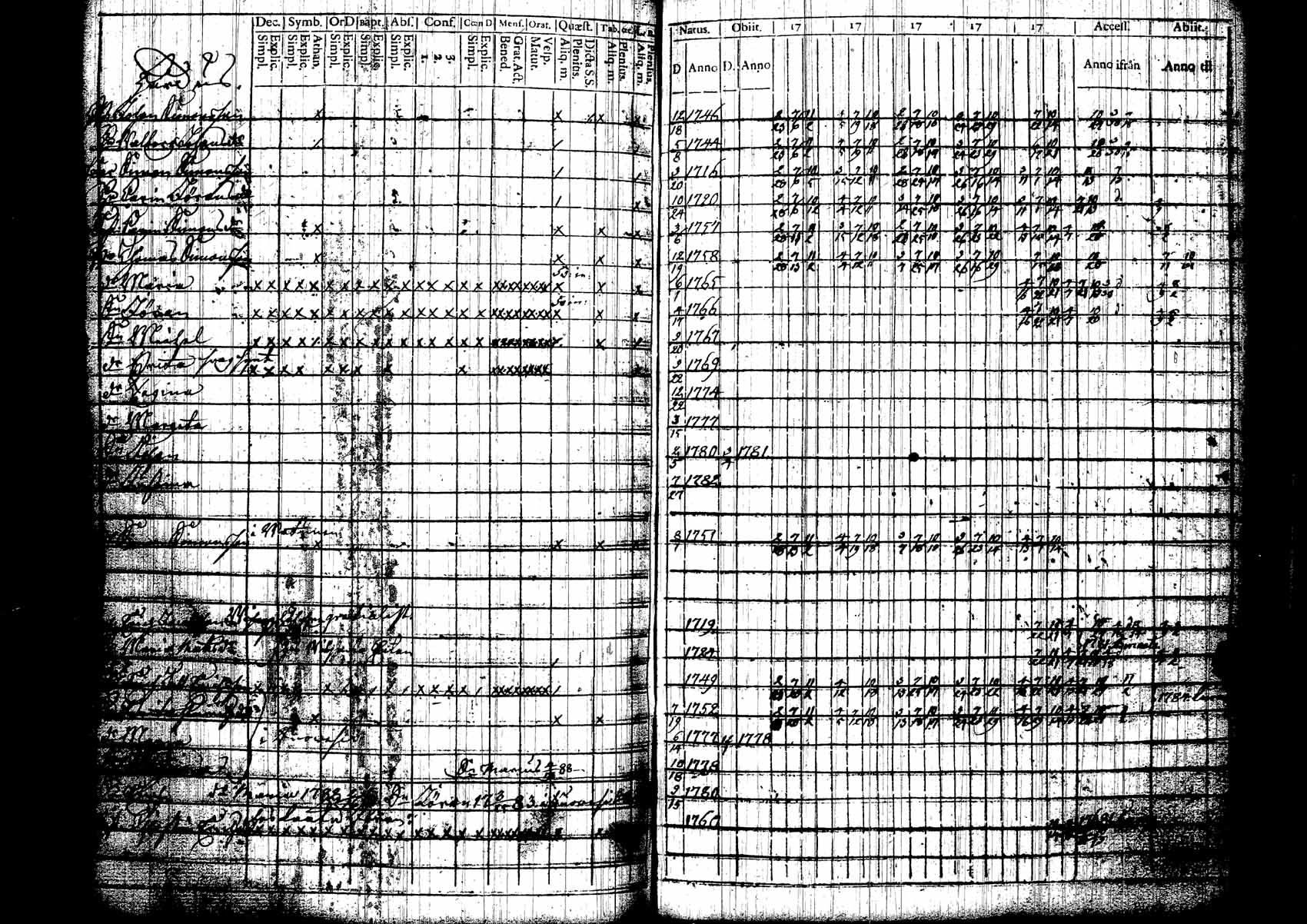[ kuvat/316.jpg ]