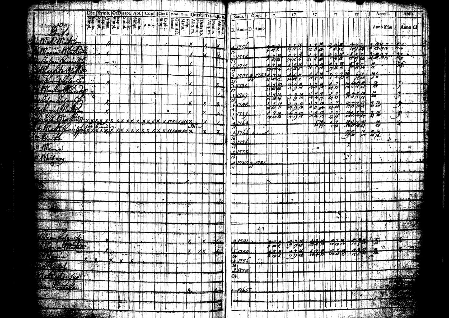 [ kuvat/322.jpg ]