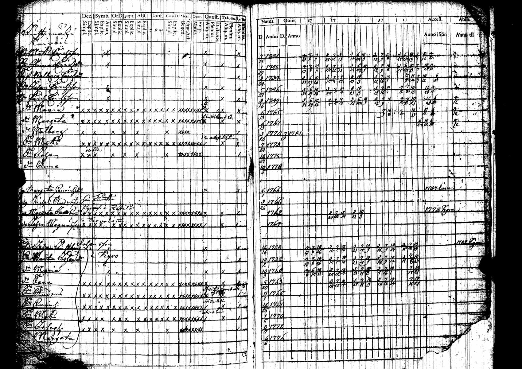 [ kuvat/423.jpg ]