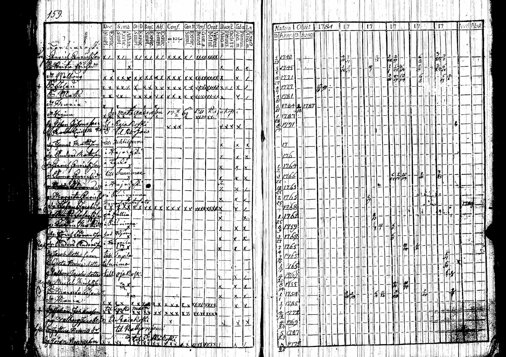 [ kuvat/149.jpg ]