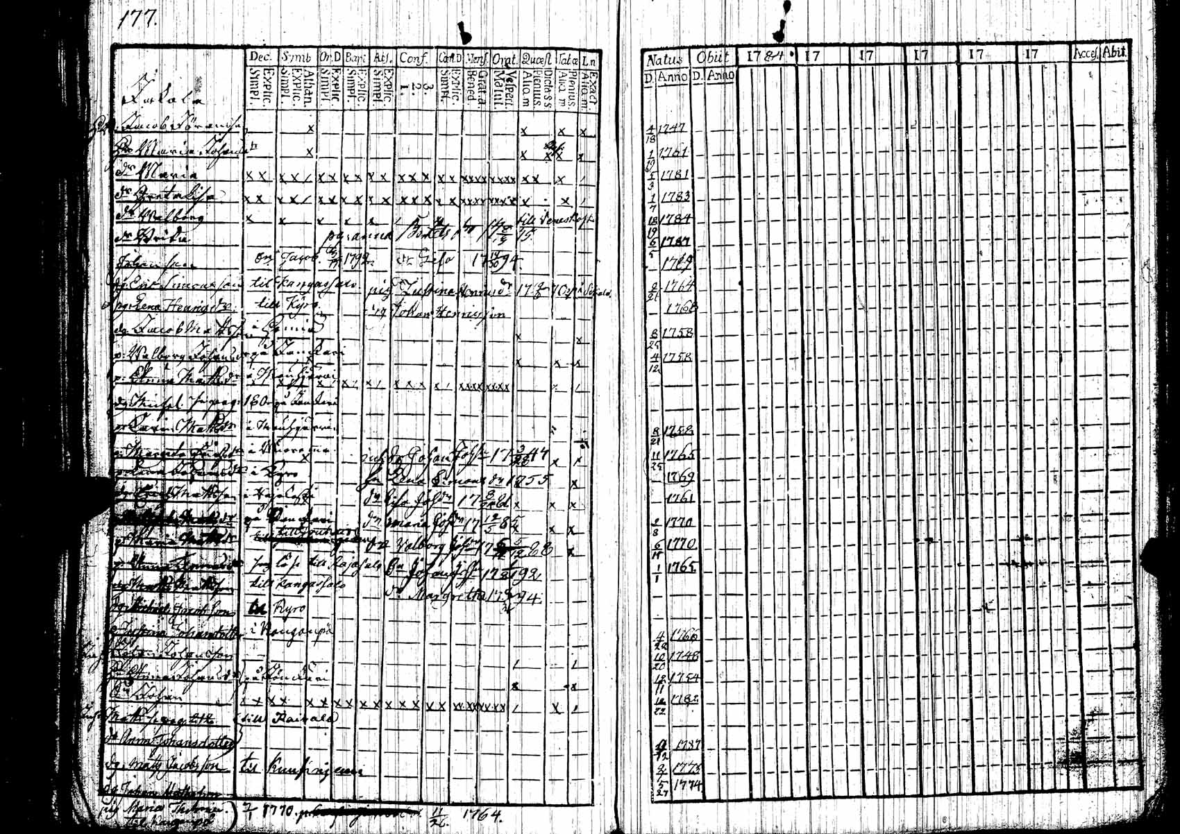 [ kuvat/167.jpg ]