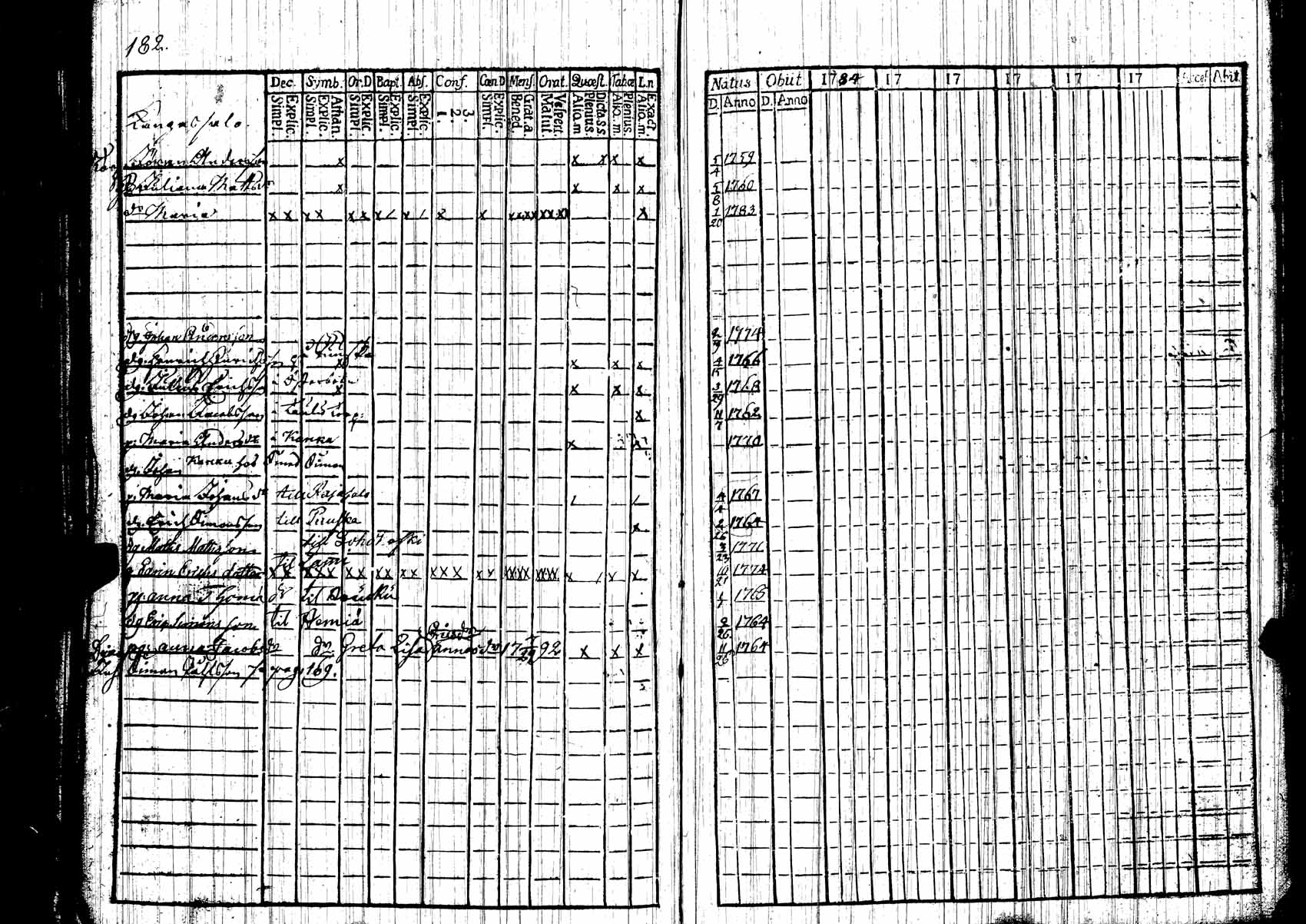 [ kuvat/172.jpg ]