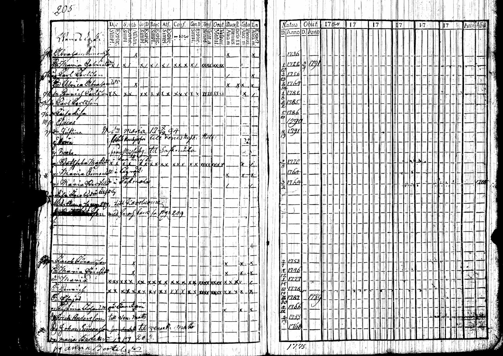 [ kuvat/195.jpg ]