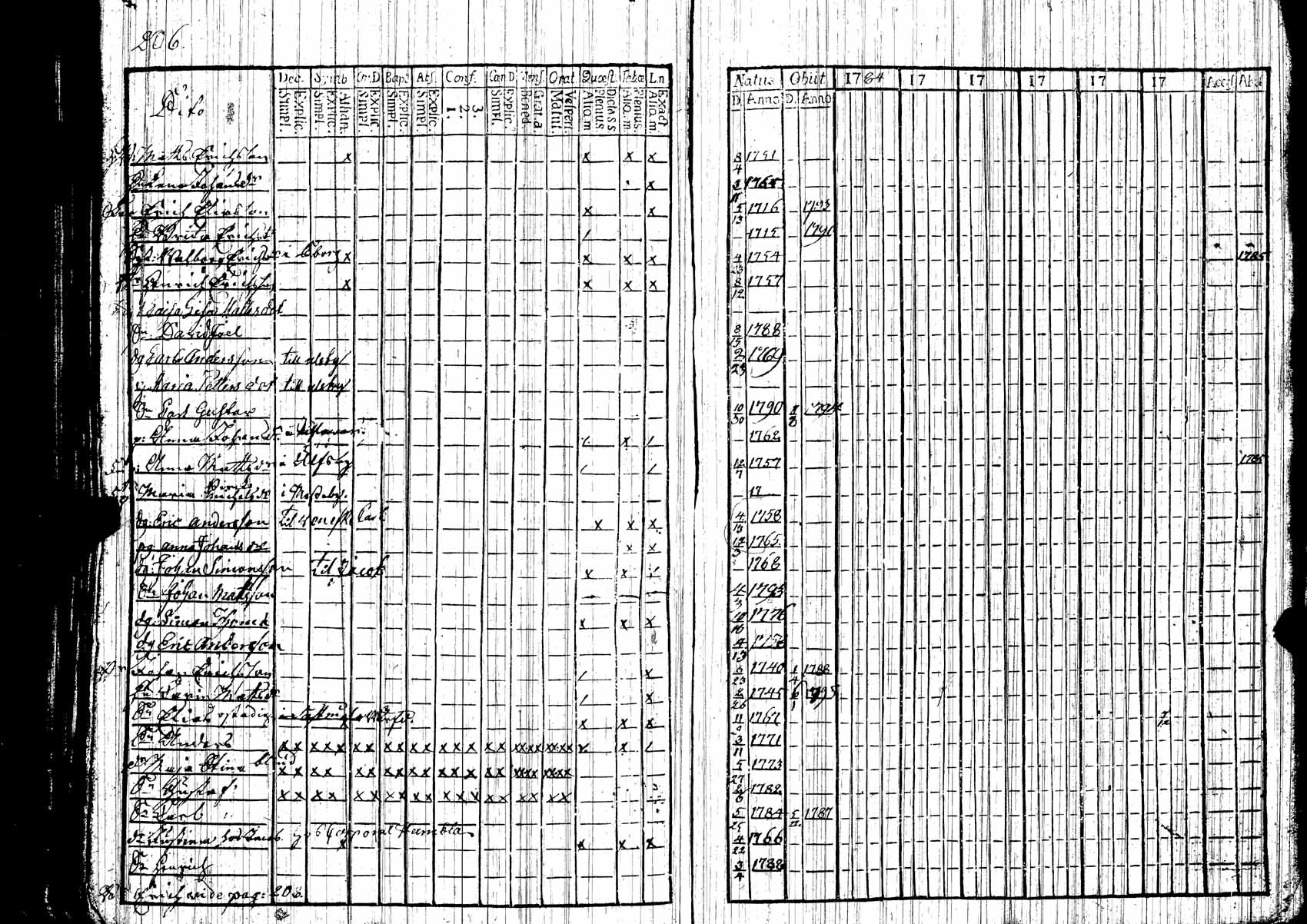[ kuvat/196.jpg ]