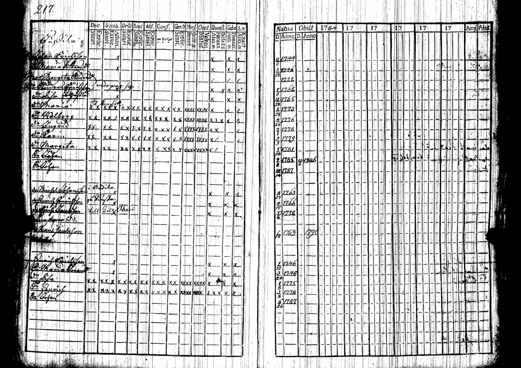 [ kuvat/207.jpg ]
