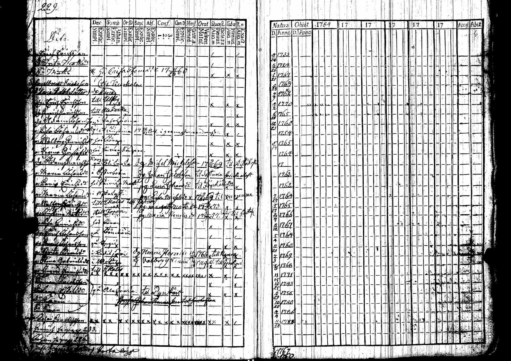 [ kuvat/219.jpg ]