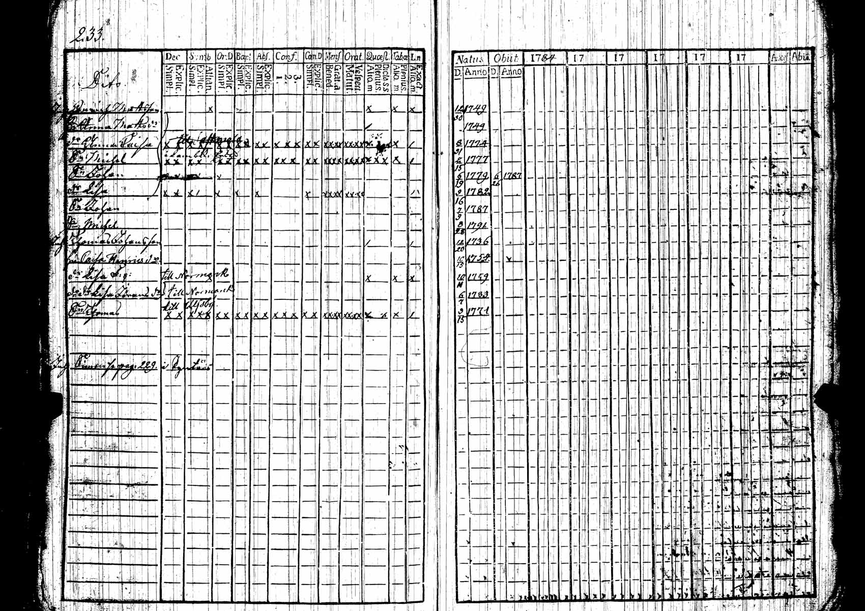 [ kuvat/223.jpg ]
