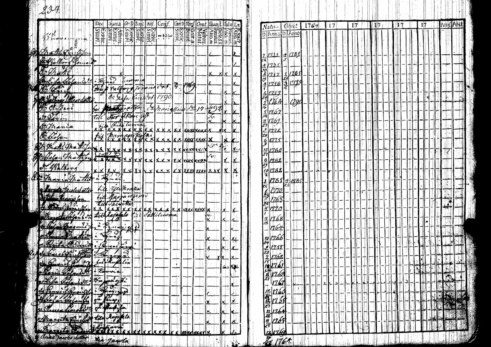 [ kuvat/224.jpg ]