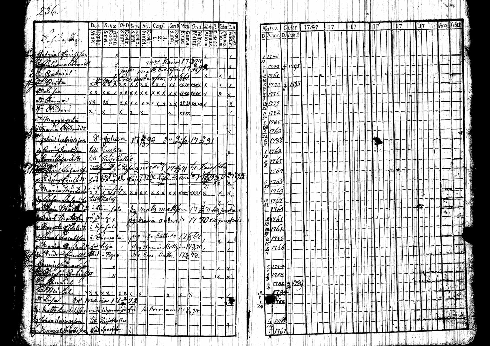 [ kuvat/226.jpg ]