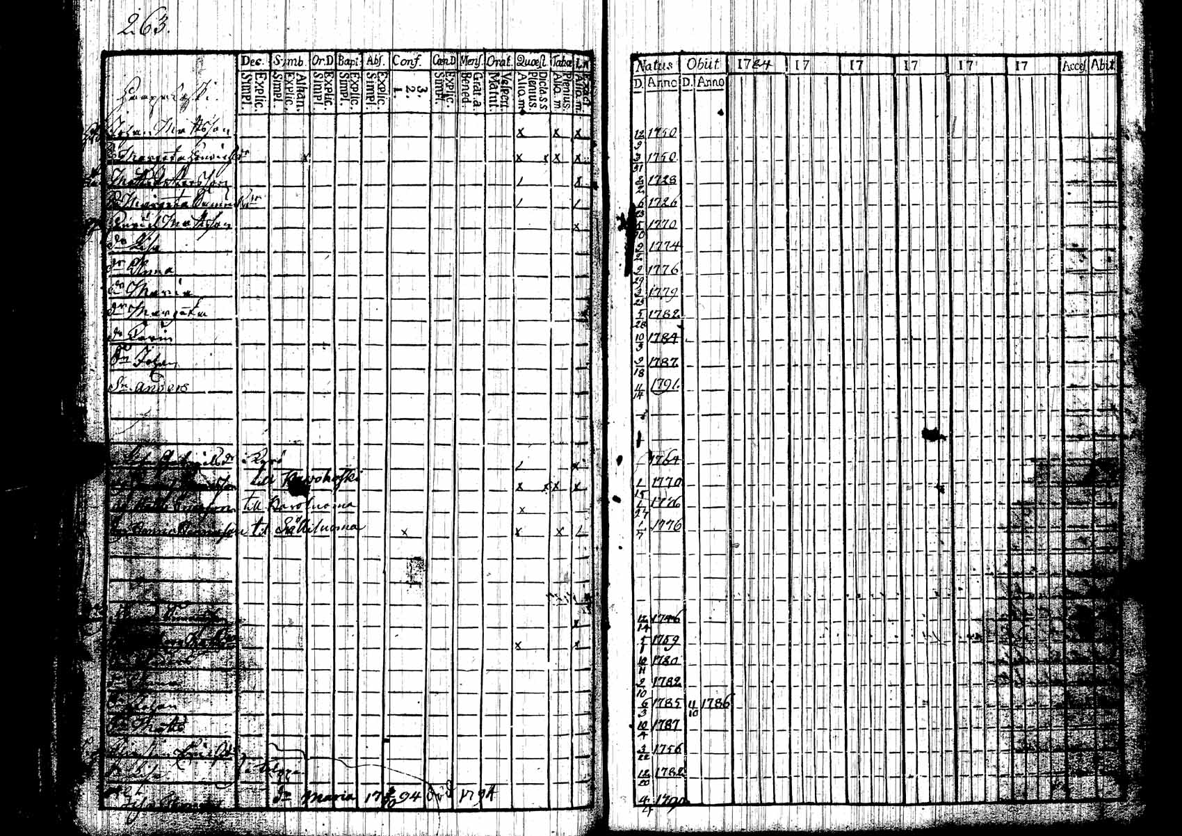 [ kuvat/253.jpg ]
