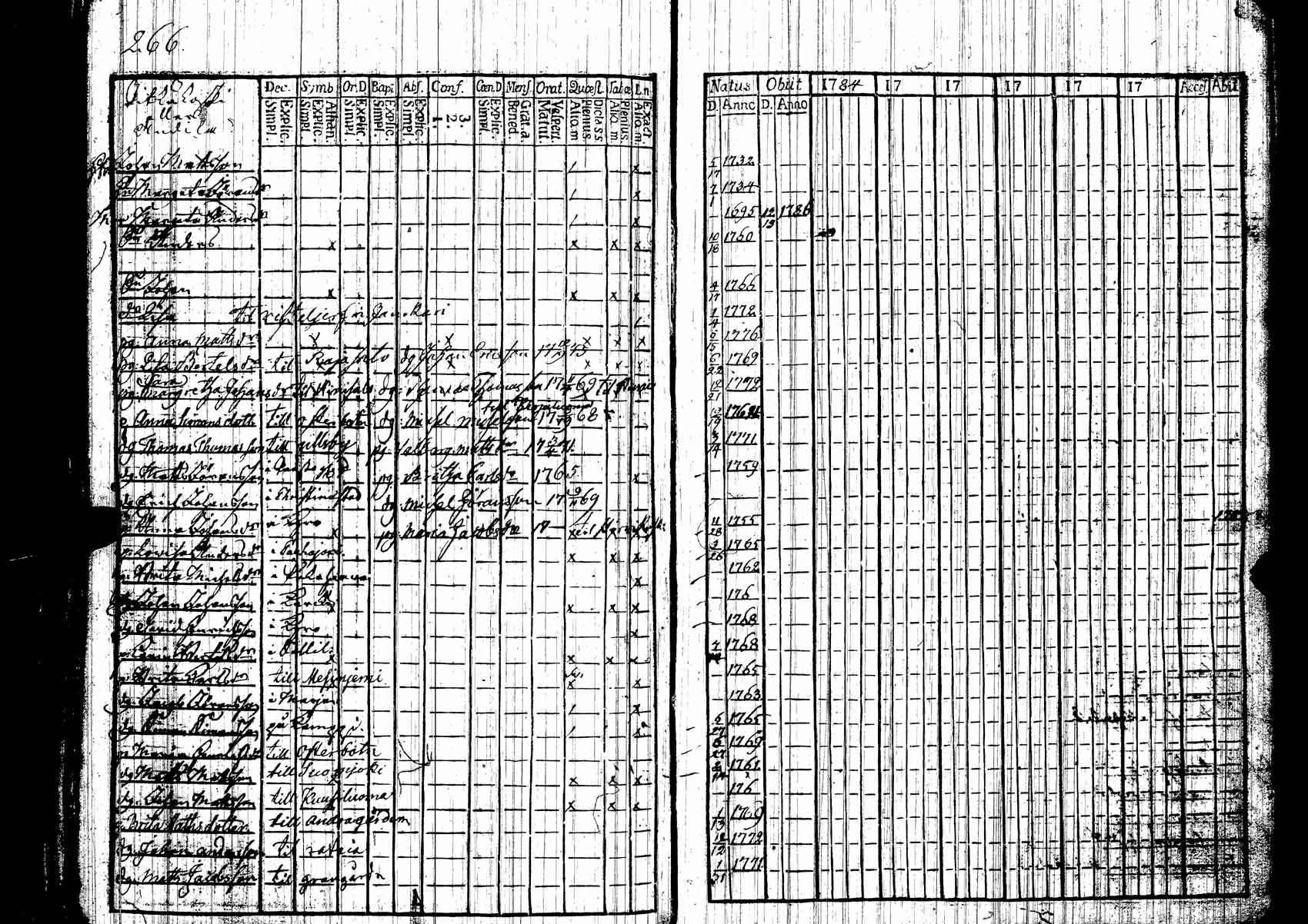 [ kuvat/256.jpg ]