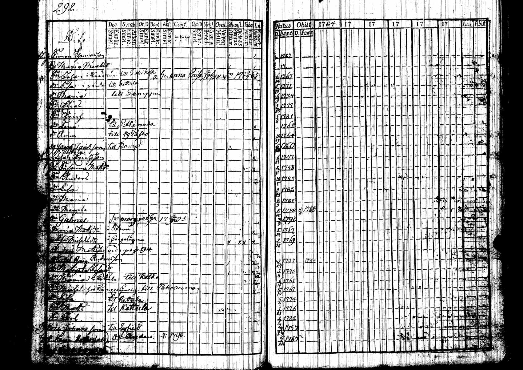 [ kuvat/282.jpg ]