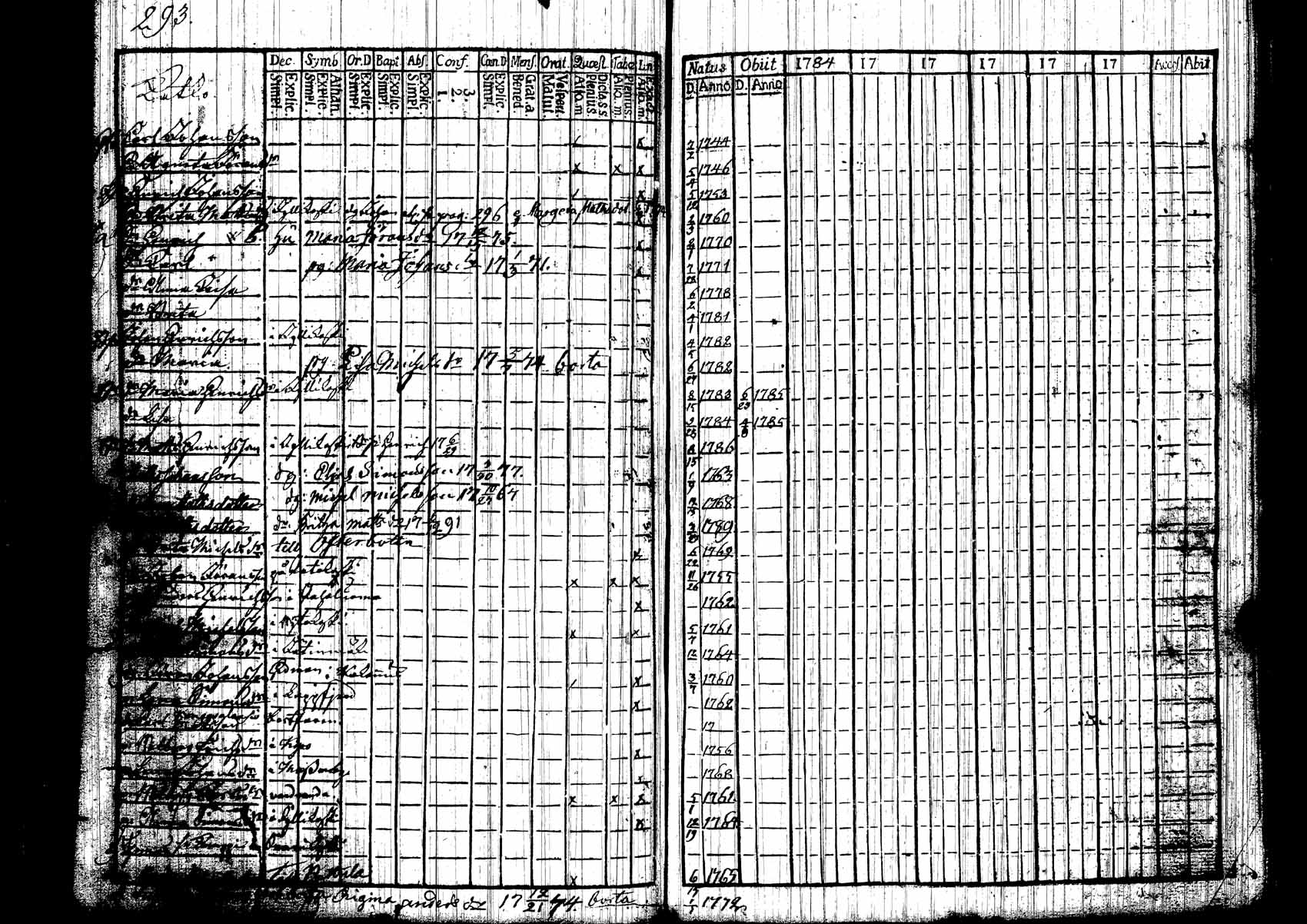 [ kuvat/283.jpg ]