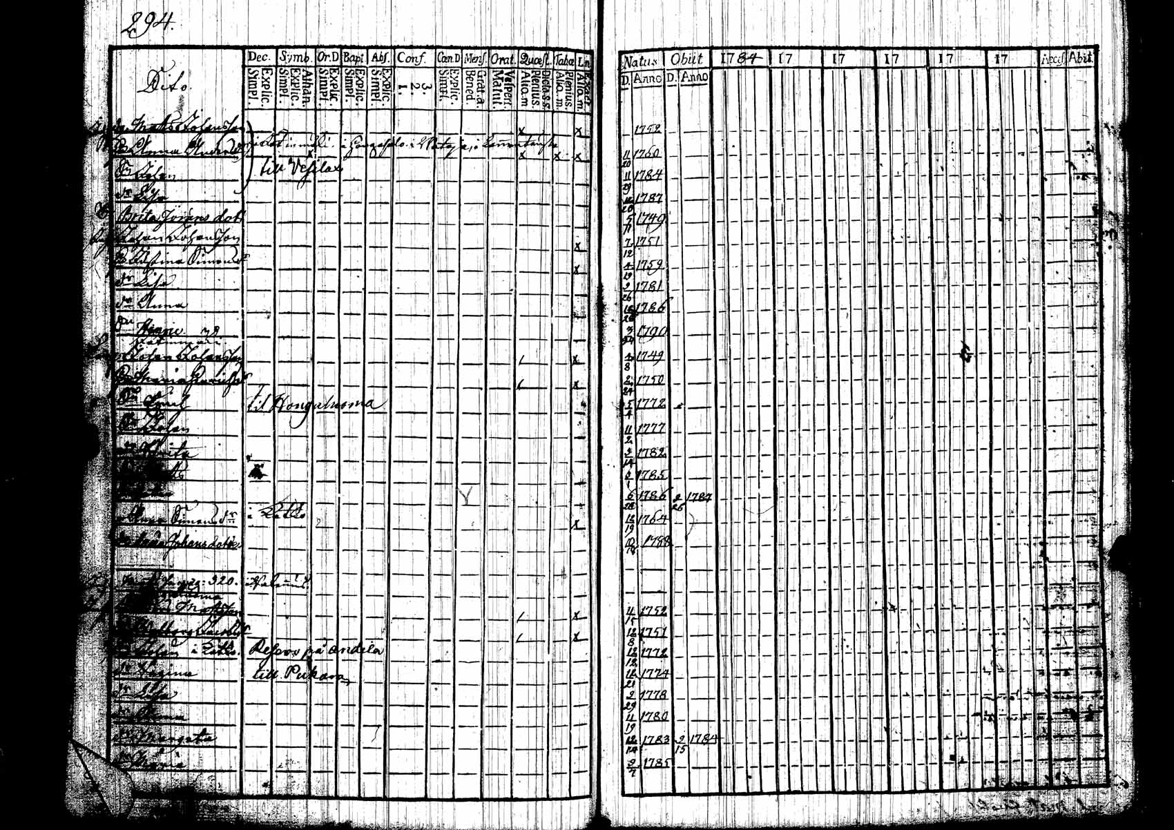 [ kuvat/284.jpg ]