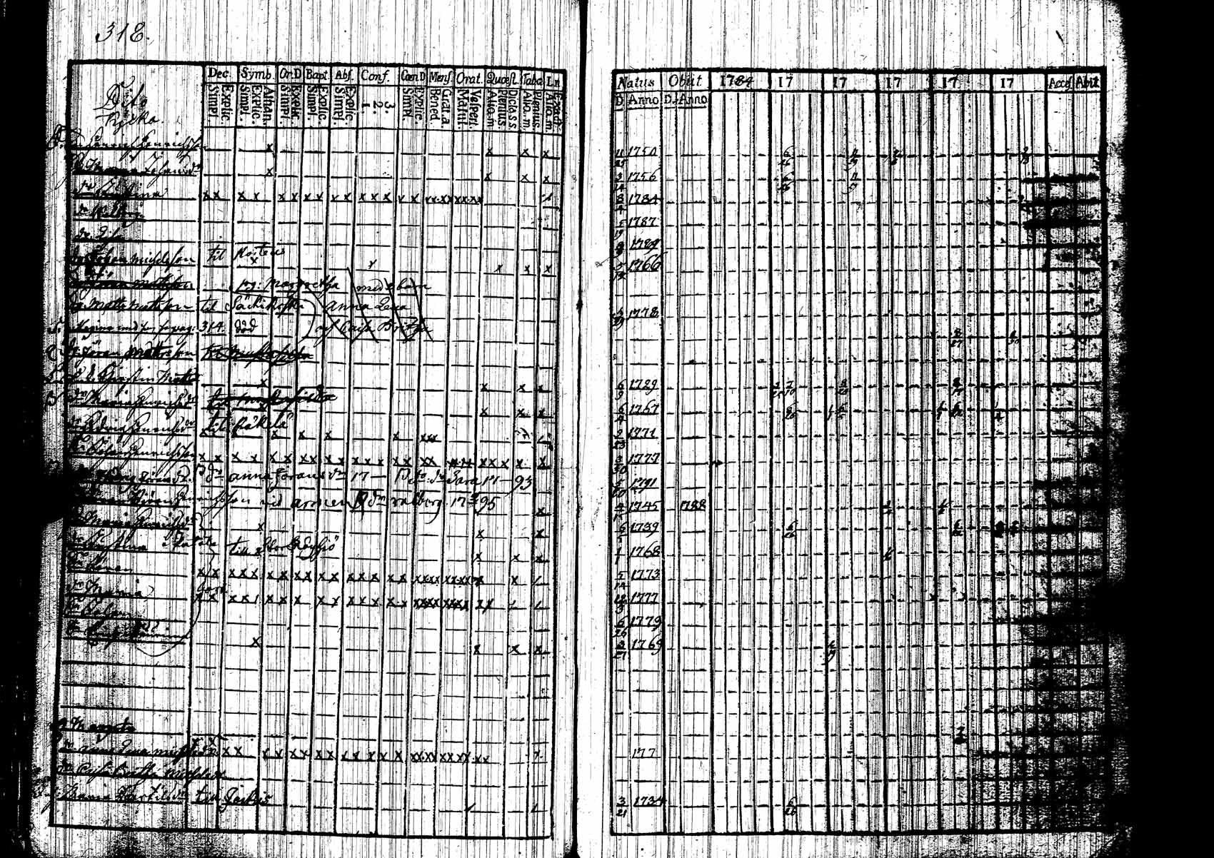 [ kuvat/308.jpg ]