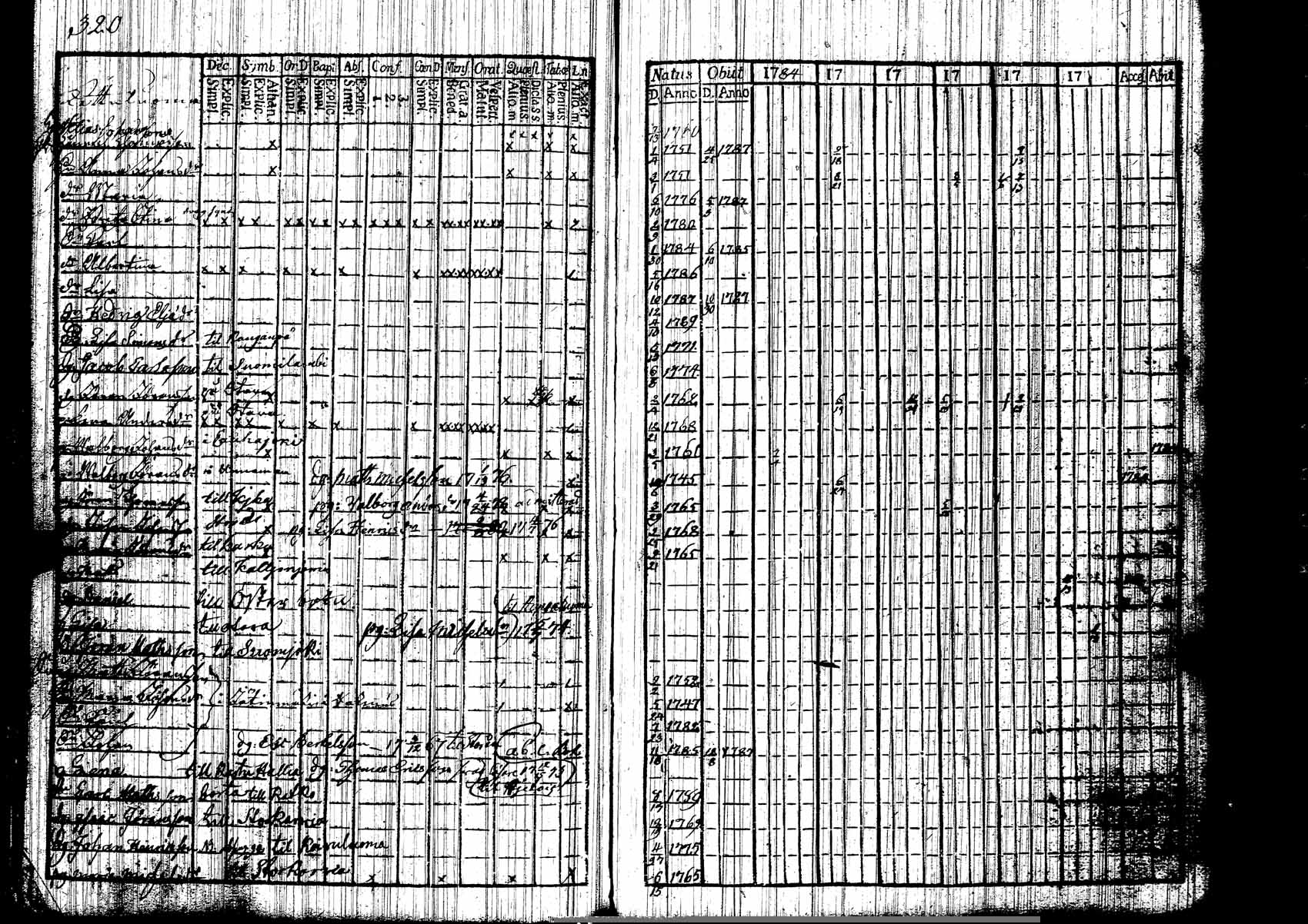 [ kuvat/310.jpg ]