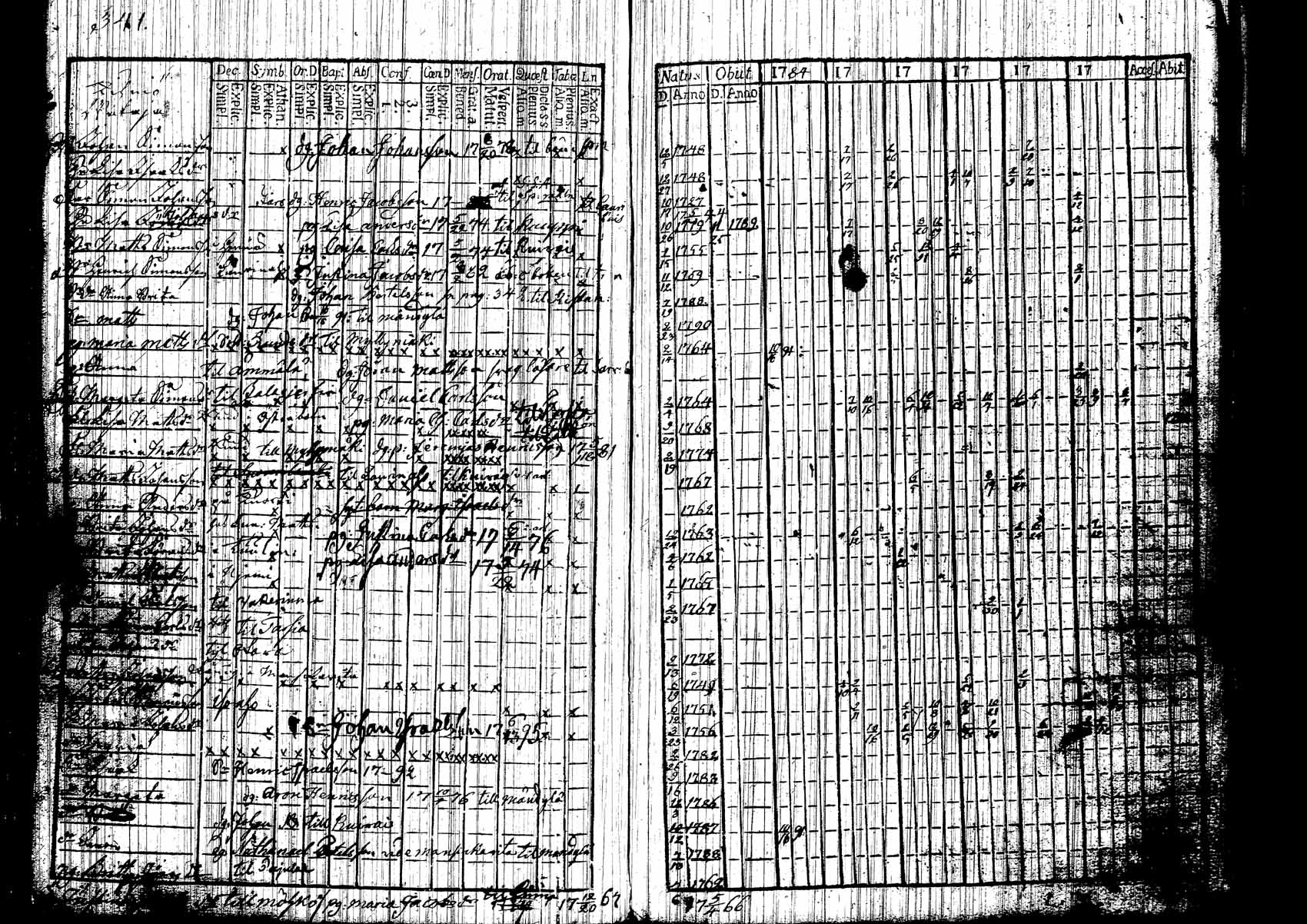 [ kuvat/331.jpg ]