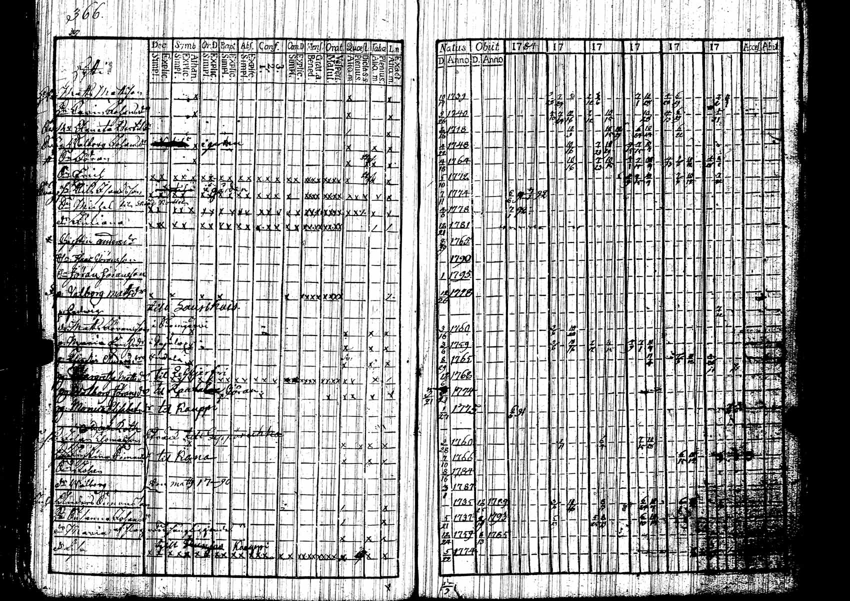 [ kuvat/356.jpg ]