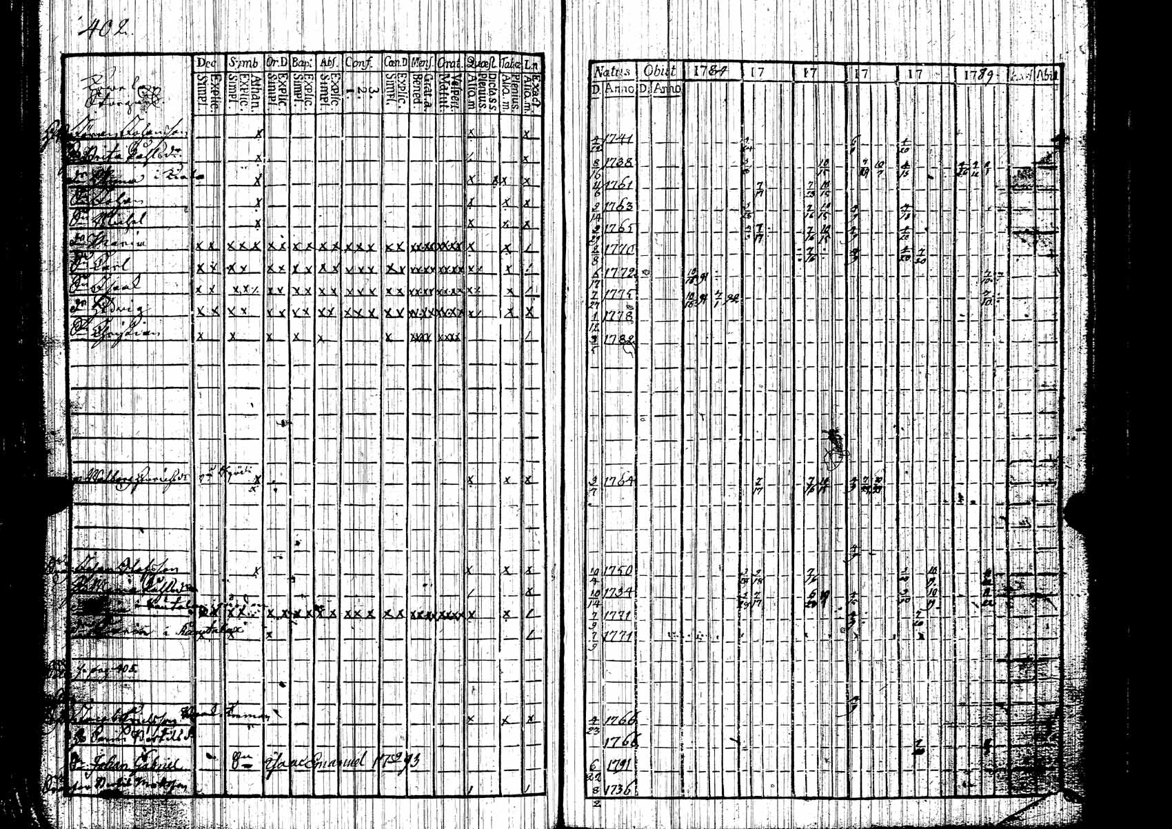 [ kuvat/392.jpg ]