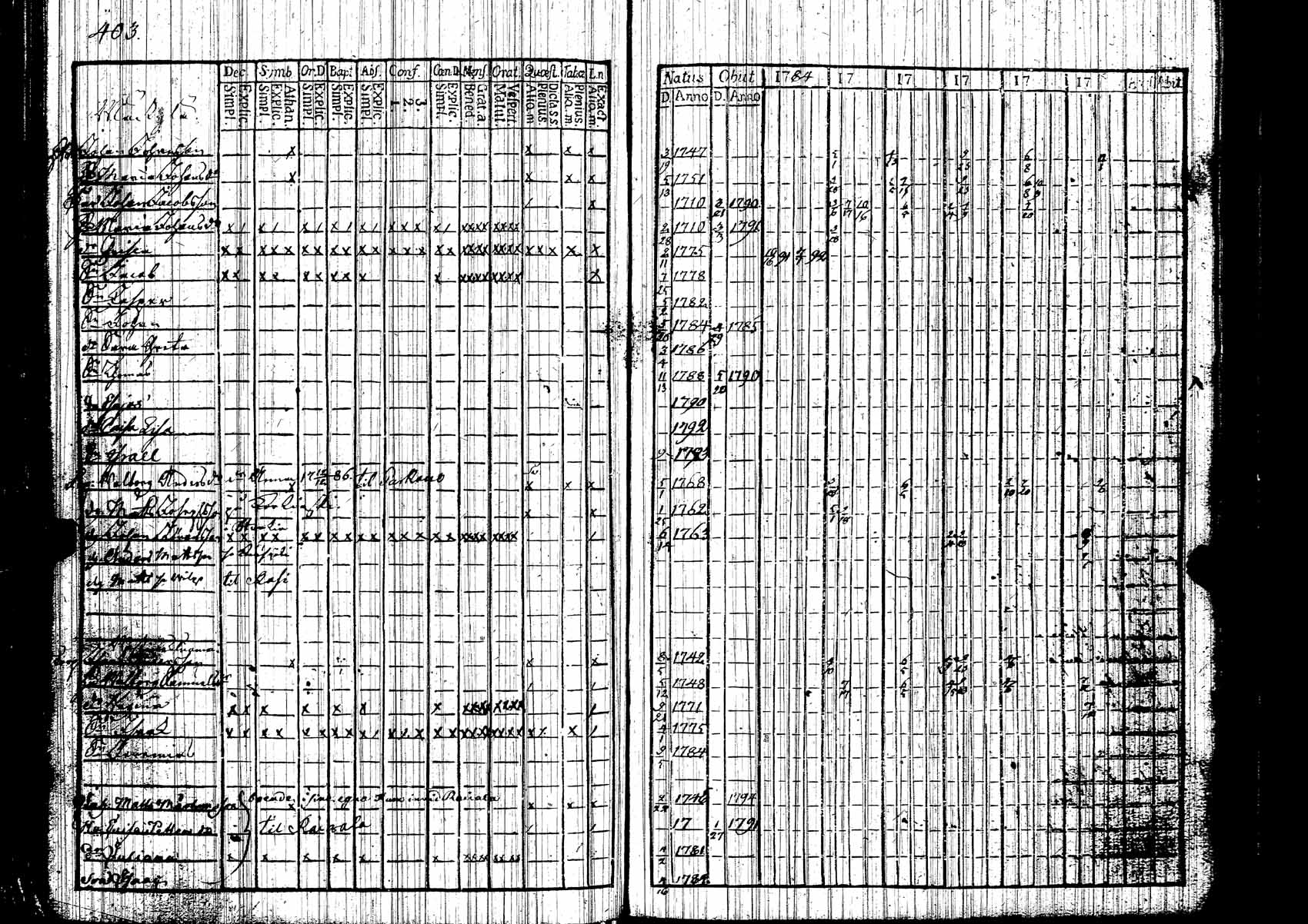 [ kuvat/393.jpg ]