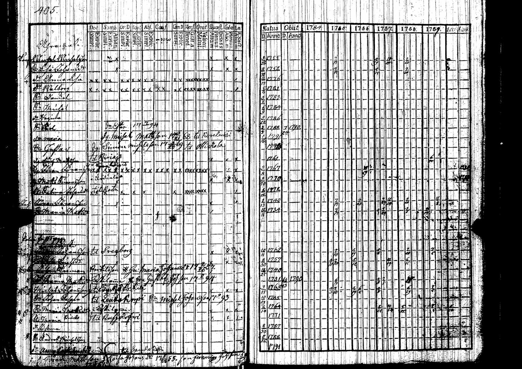 [ kuvat/395.jpg ]