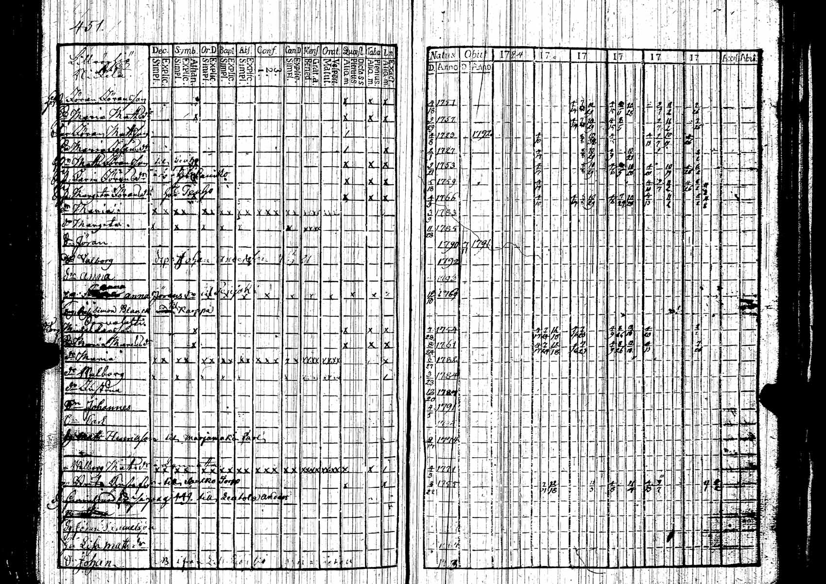 [ kuvat/441.jpg ]