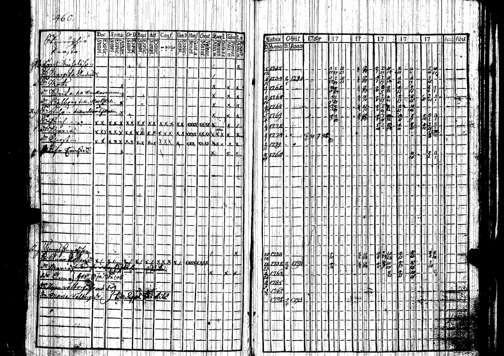 [ kuvat/450.jpg ]