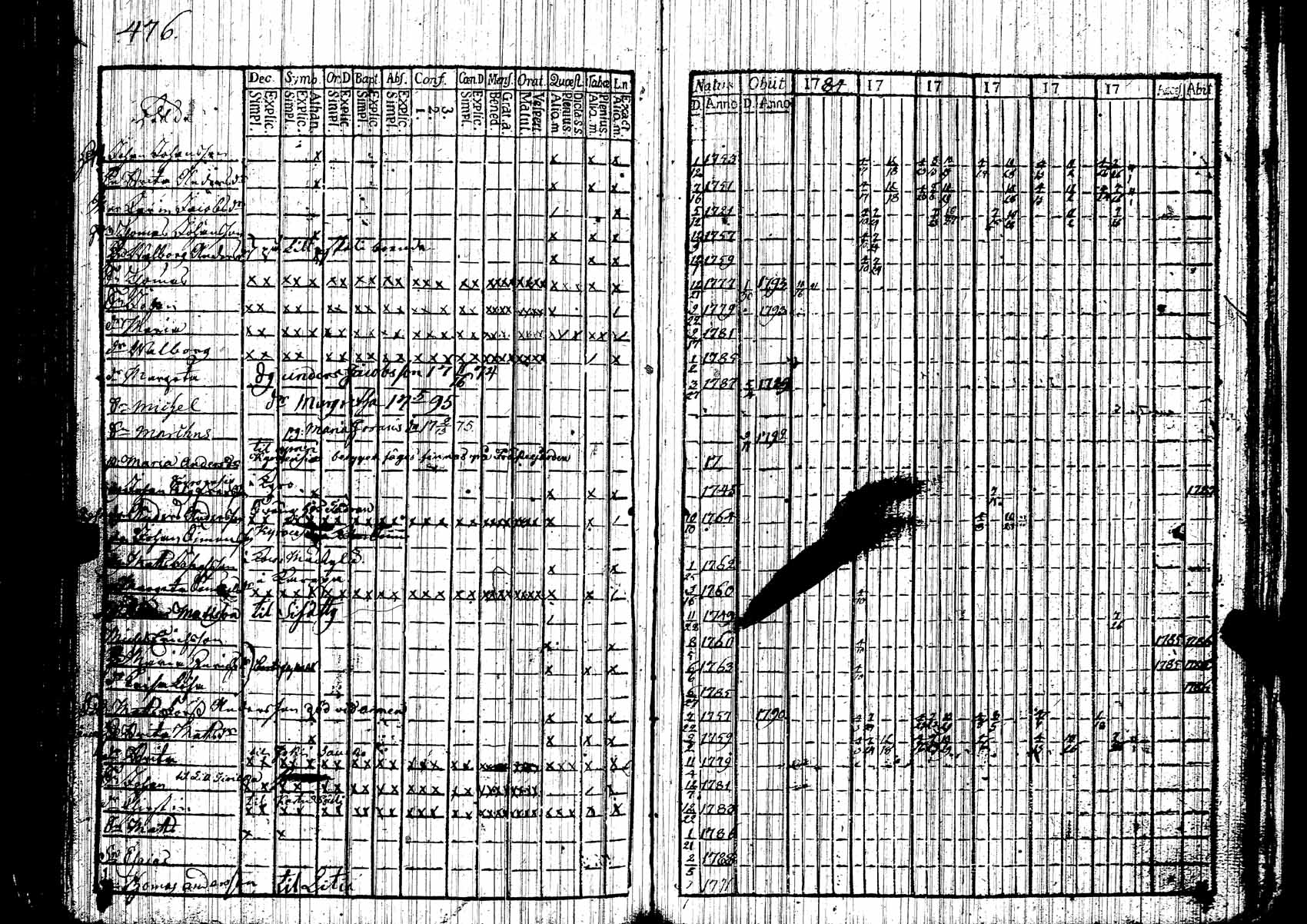 [ kuvat/466.jpg ]