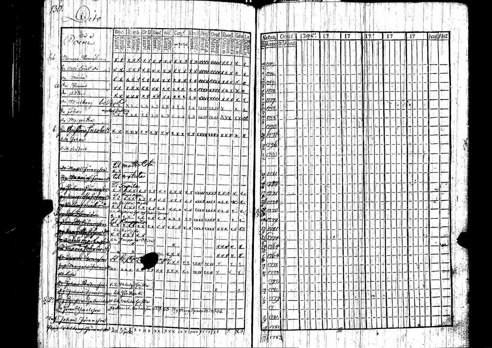 [ kuvat/131.jpg ]