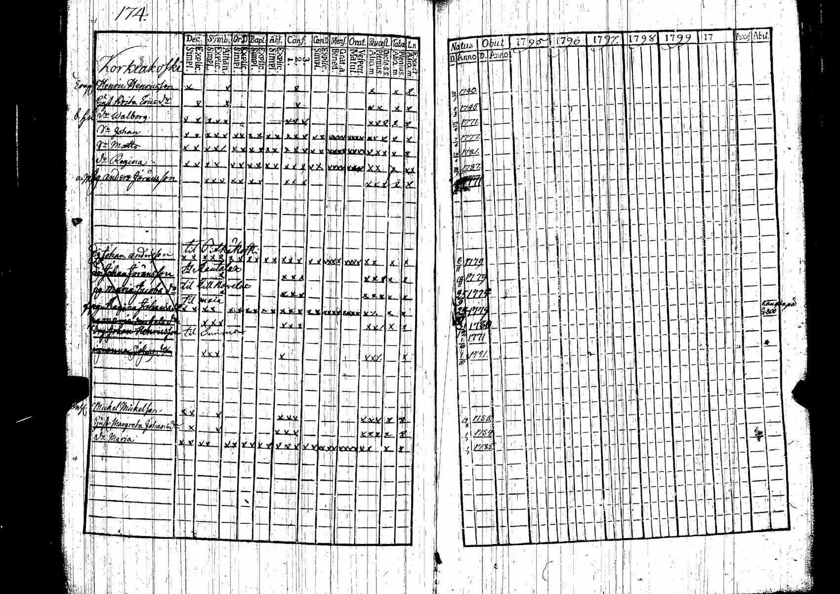[ kuvat/175.jpg ]