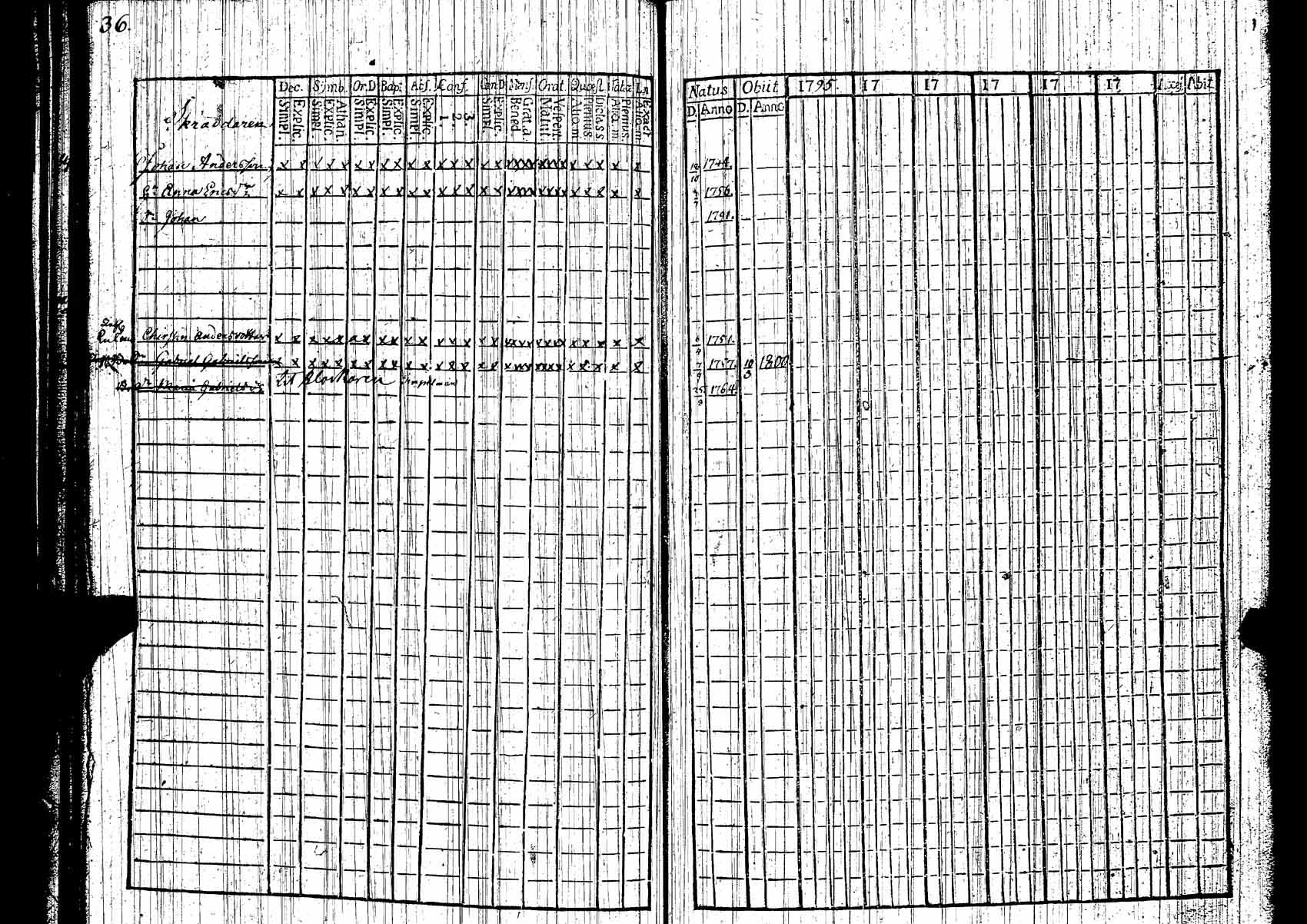 [ kuvat/38.jpg ]
