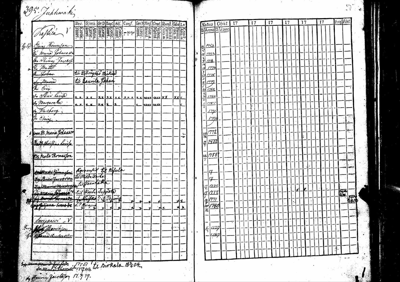 [ kuvat/423.jpg ]