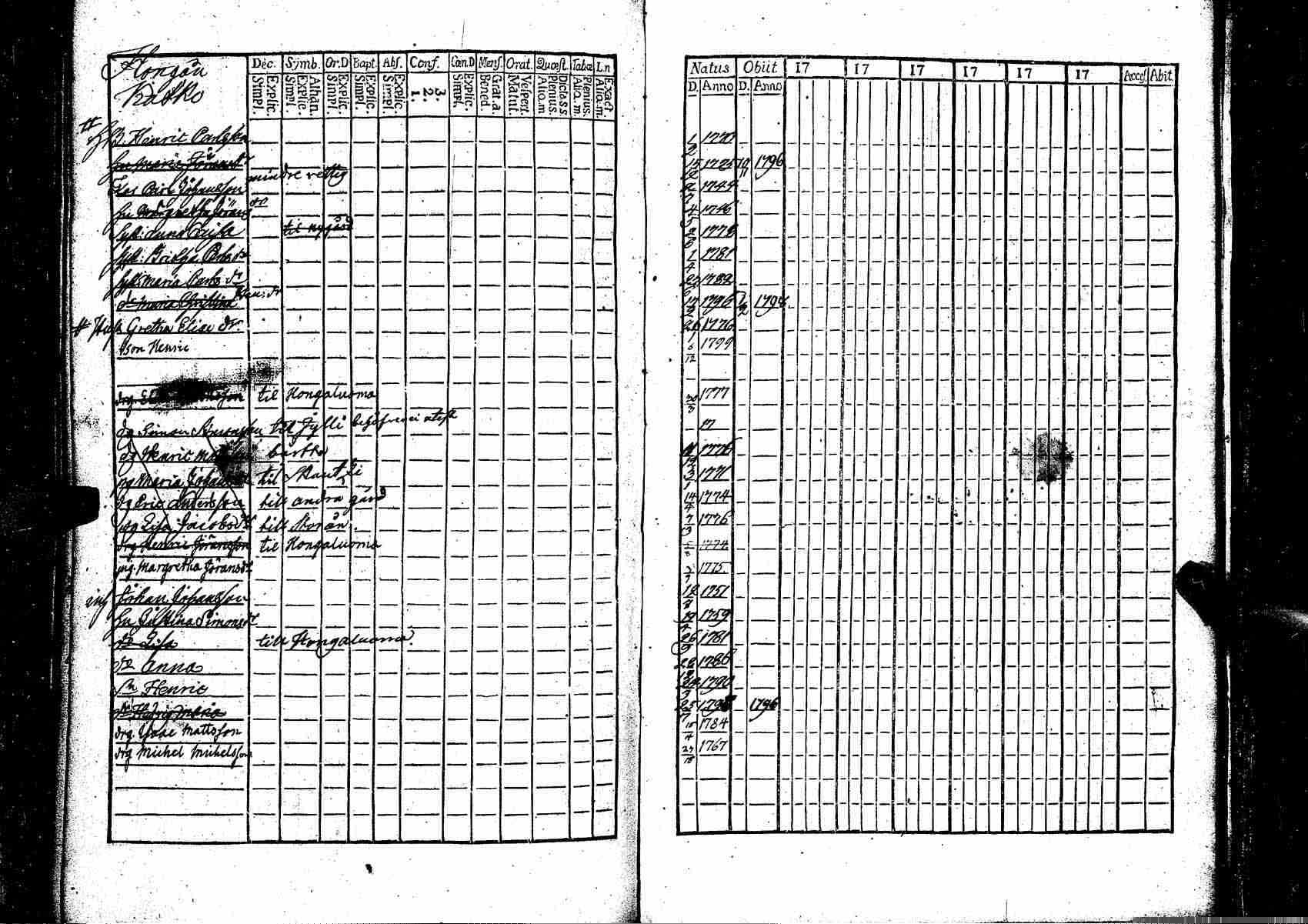 [ kuvat/458.jpg ]