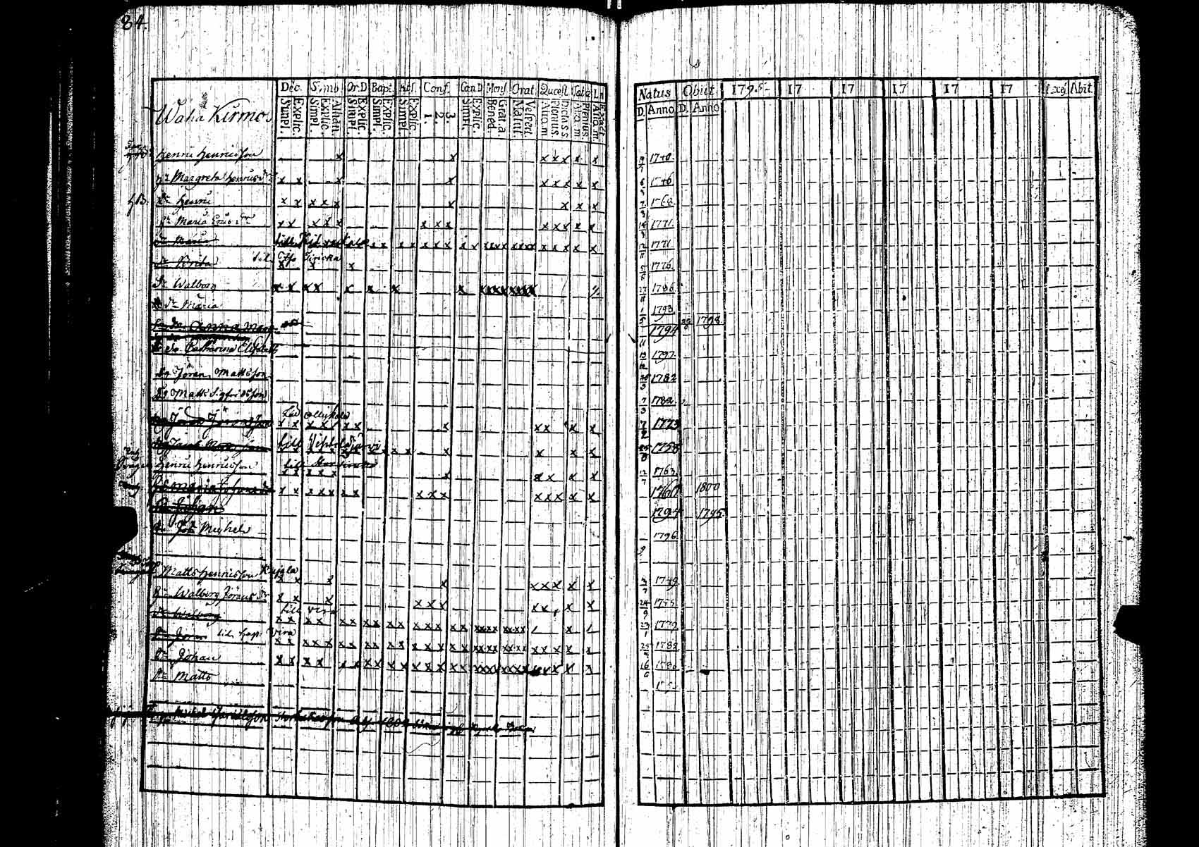 [ kuvat/86.jpg ]