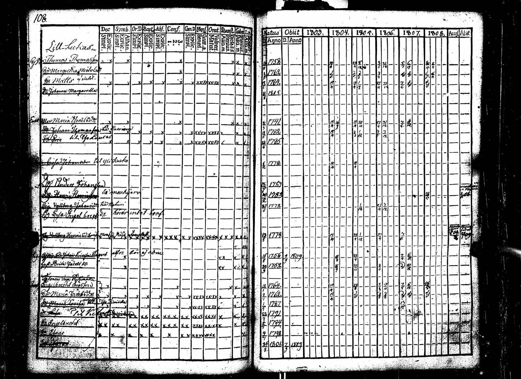 [ kuvat/109.jpg ]