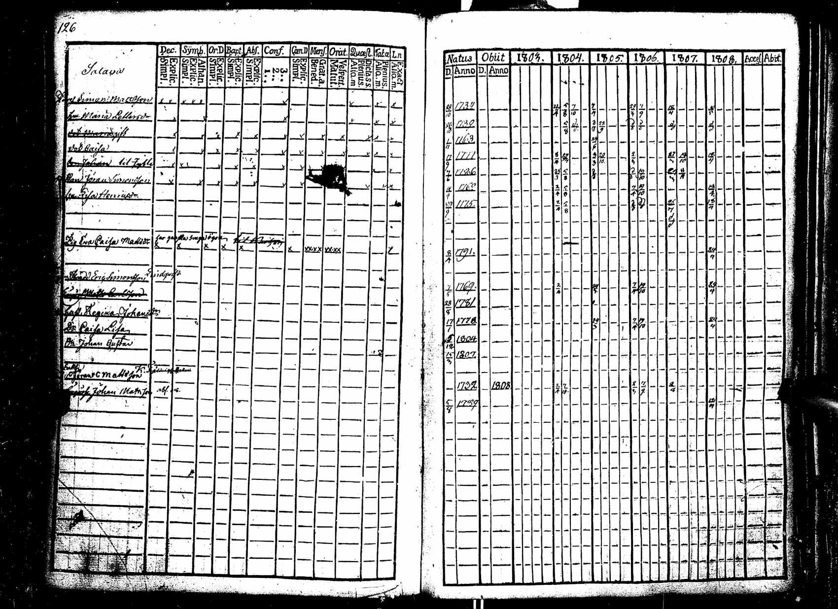 [ kuvat/127.jpg ]