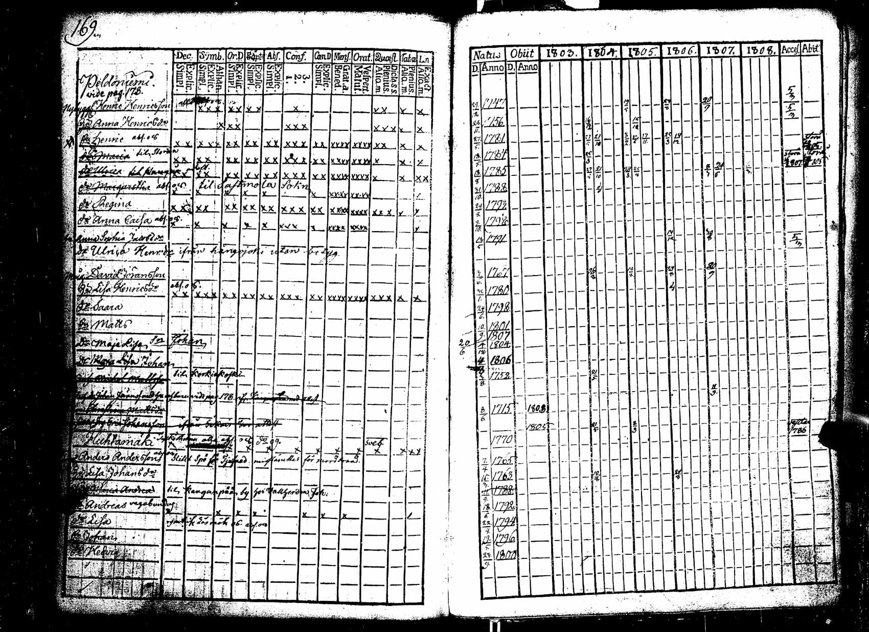 [ kuvat/170.jpg ]
