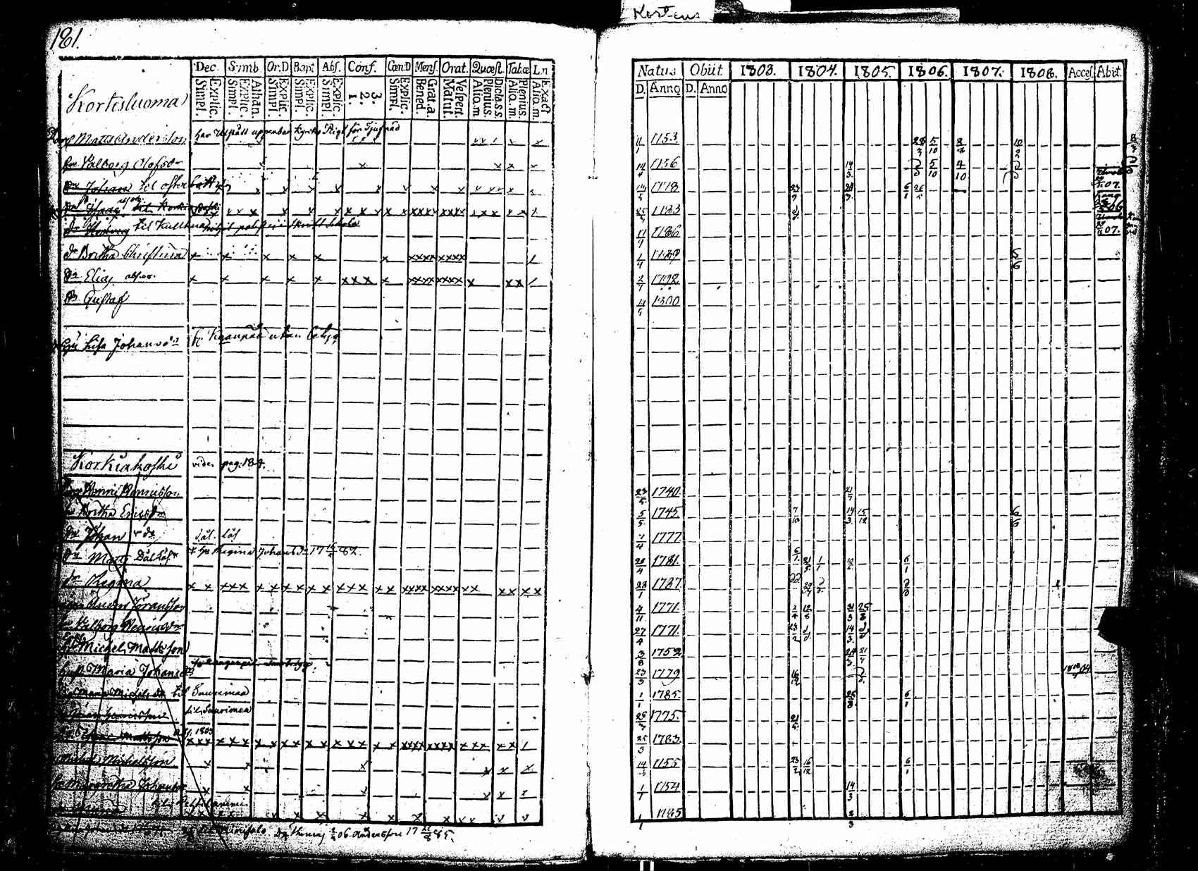 [ kuvat/182.jpg ]
