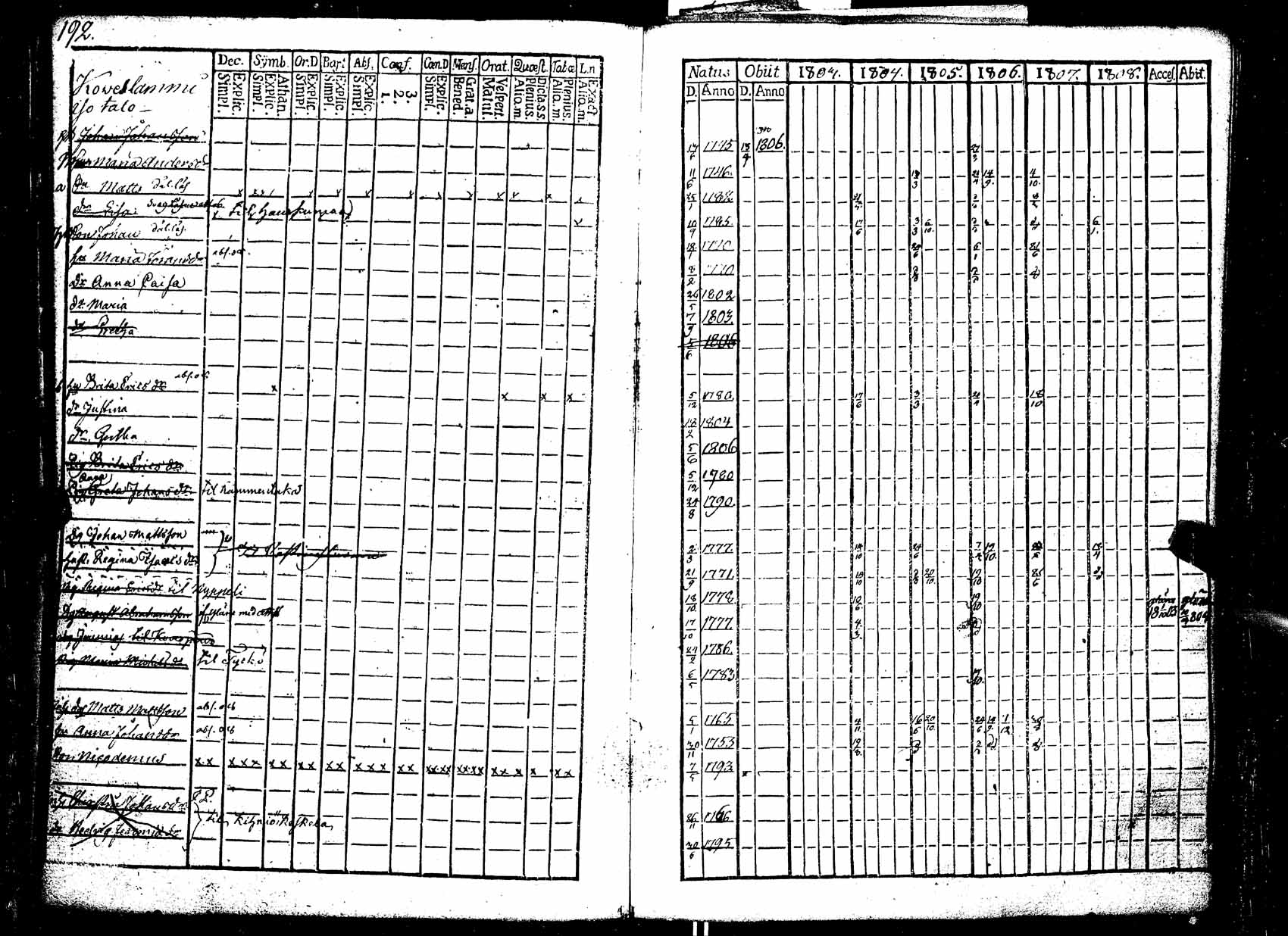 [ kuvat/193.jpg ]