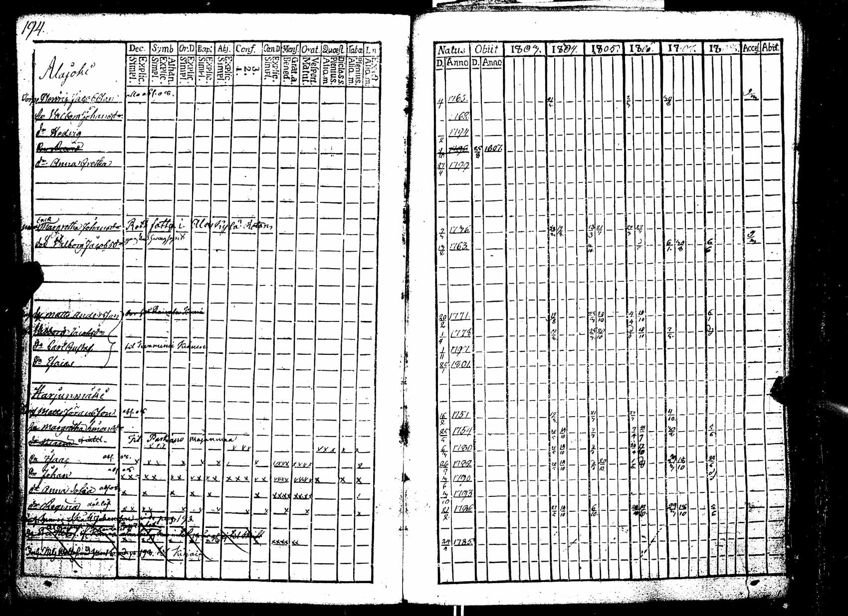 [ kuvat/195.jpg ]