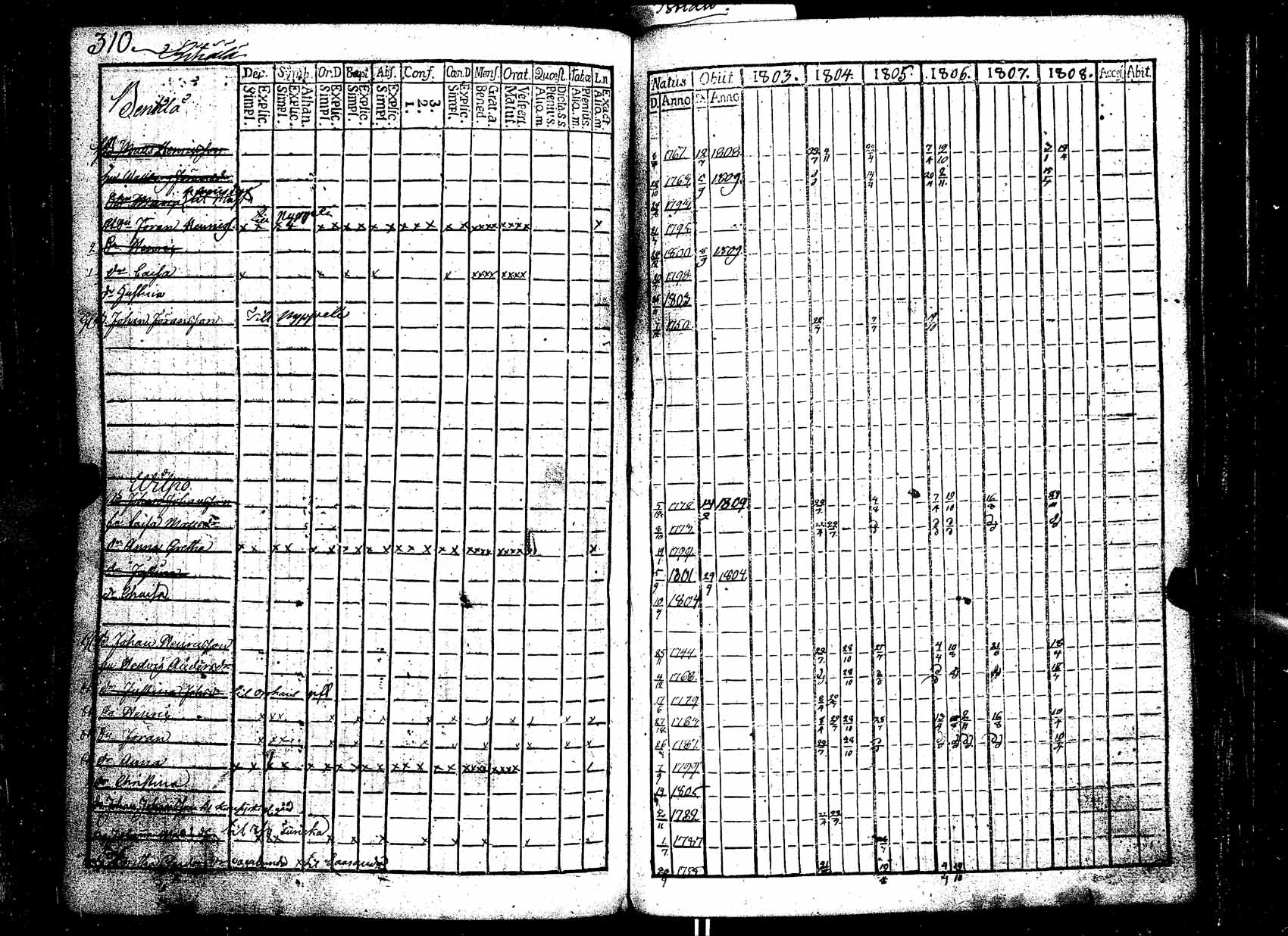 [ kuvat/311.jpg ]