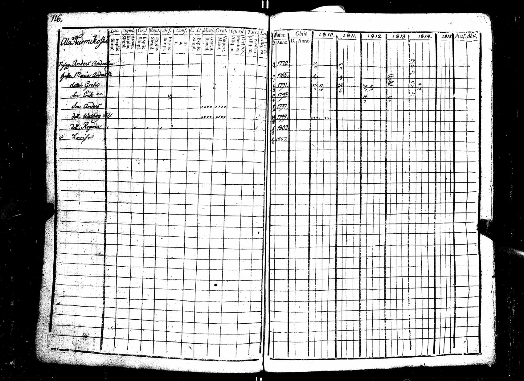 [ kuvat/117.jpg ]