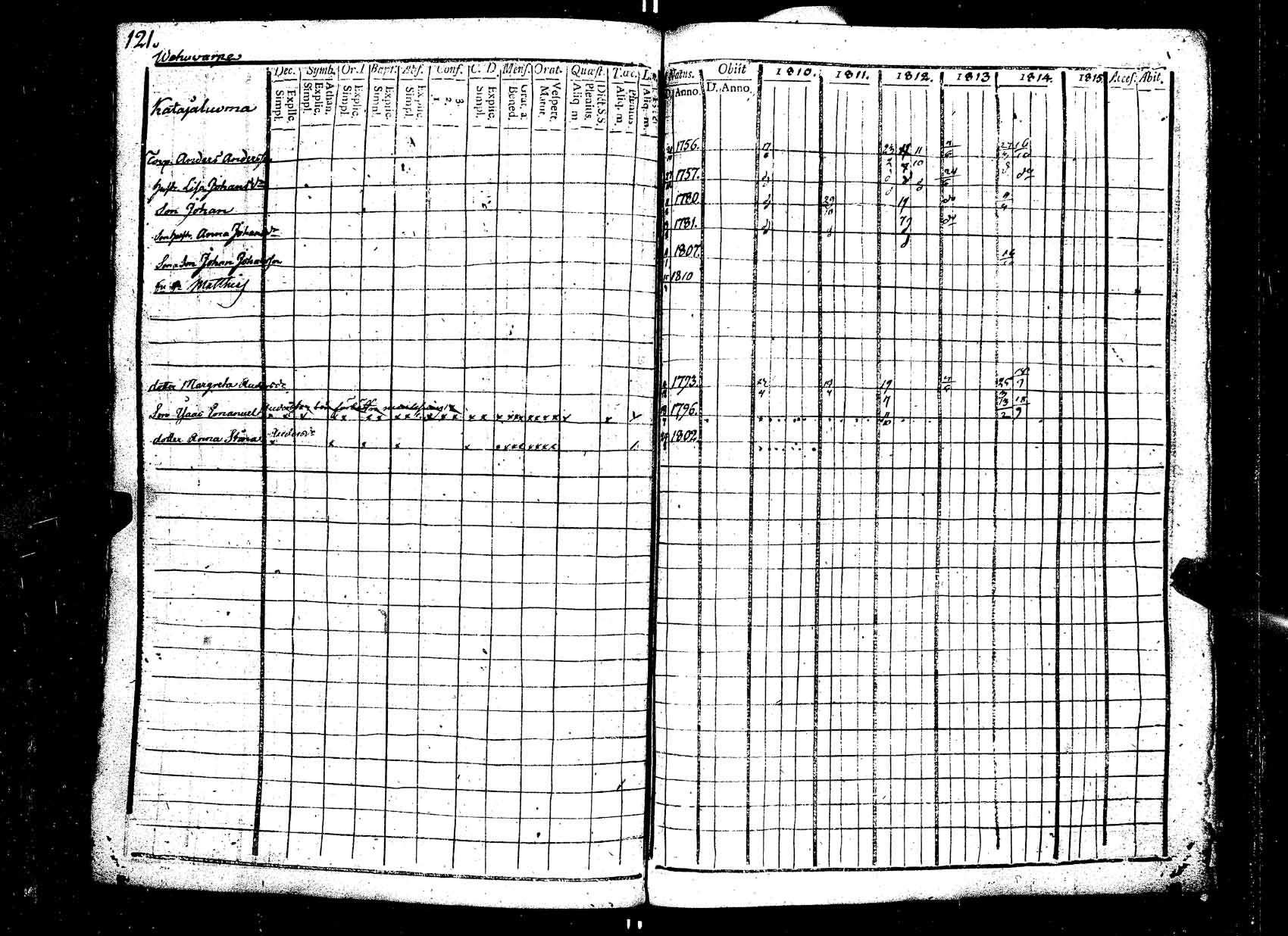 [ kuvat/122.jpg ]