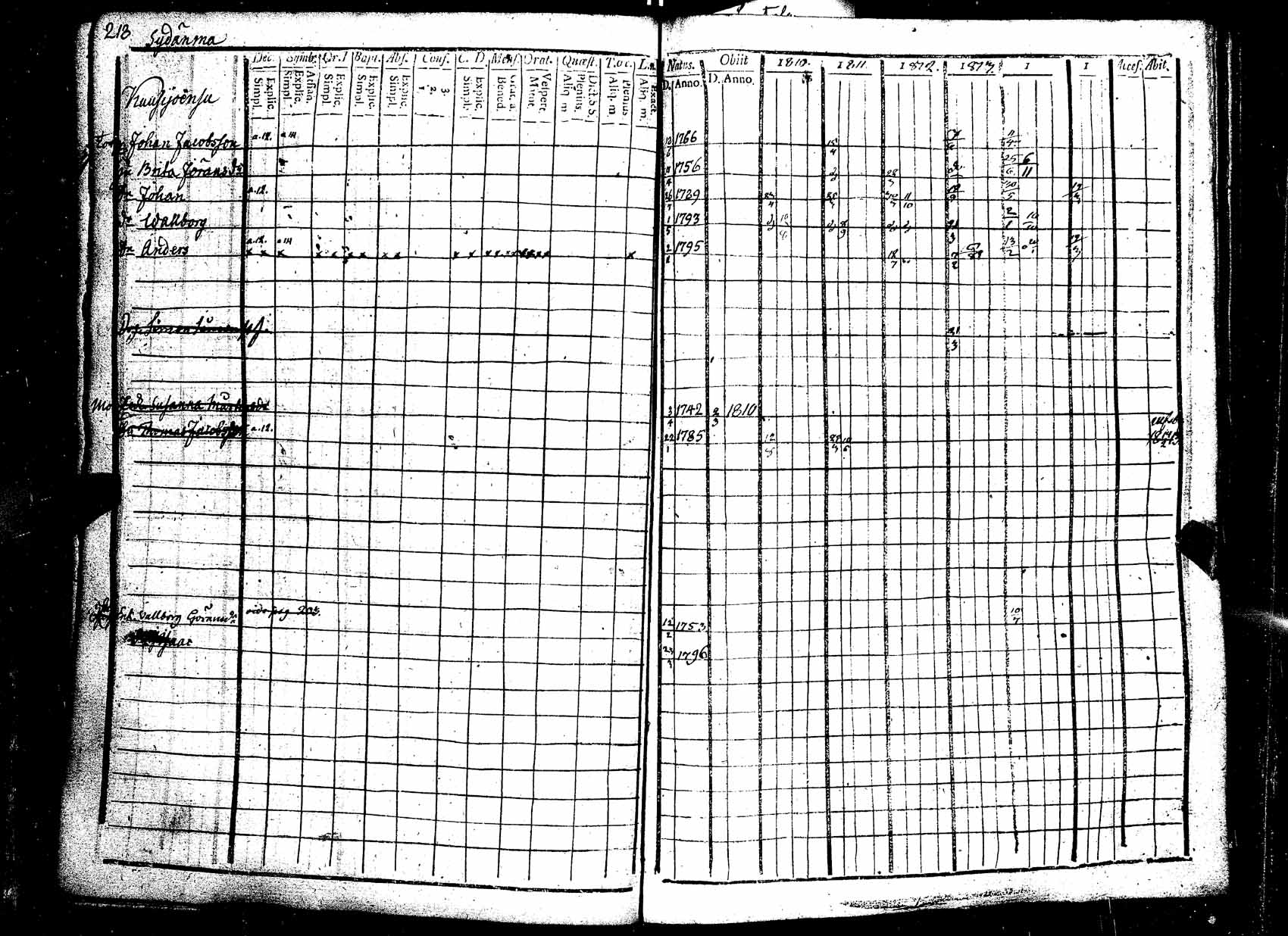 [ kuvat/221.jpg ]